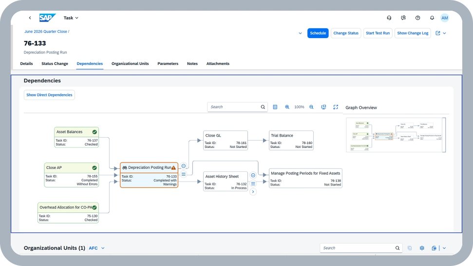 SAP Close Task