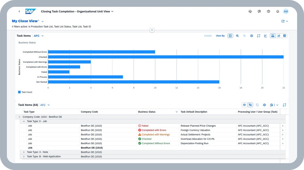 SAP Close Custom View