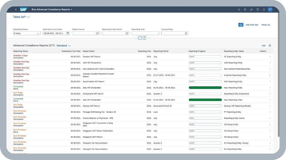 SAP DRC Reporting